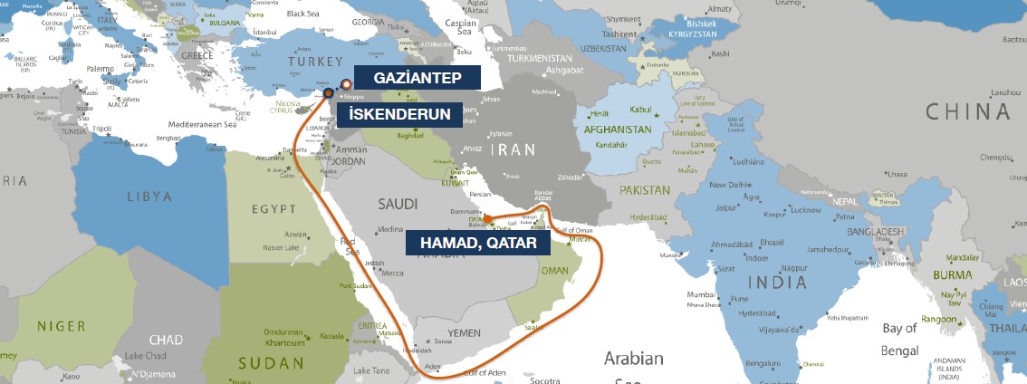 Gaziantep, Turkey - Hamad, Qatar