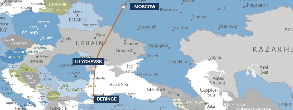 Derince, Turkey - Moscow, Russian Federation